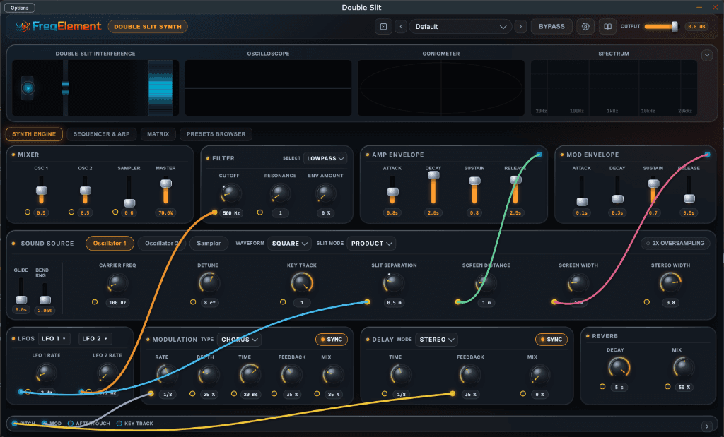 Double Slit Synth UI